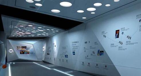 ����չ����ƣ�������ң�չʾ������ҵ�Ļ�����Դװ��