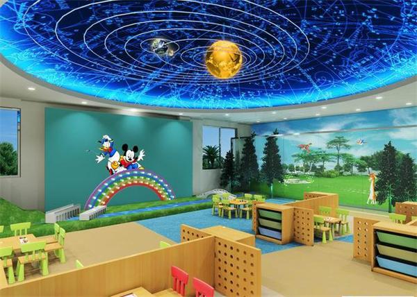 �׶�԰�������ΰ��պöԿռ价���Ĳ���3