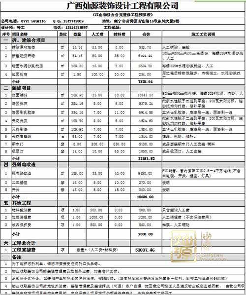 ����װ�޹�˾���۱�