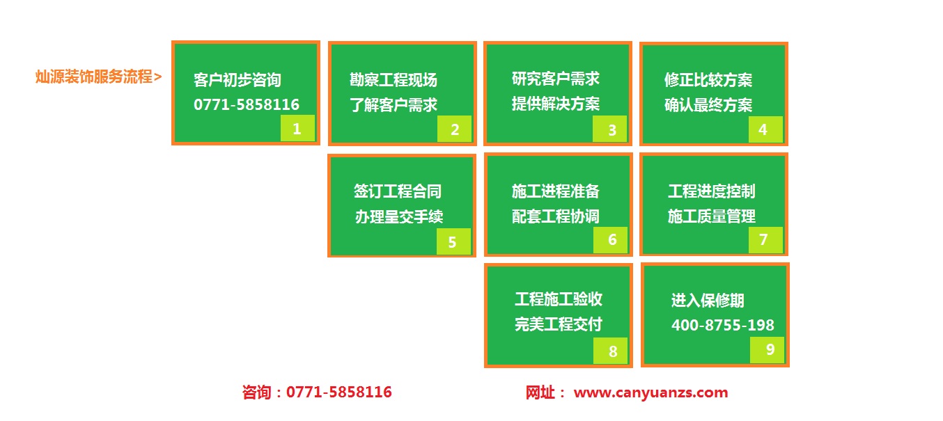 ����װ�޹�˾