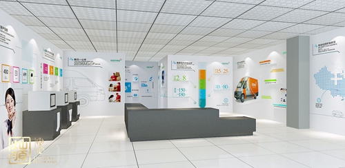 ����չ�����