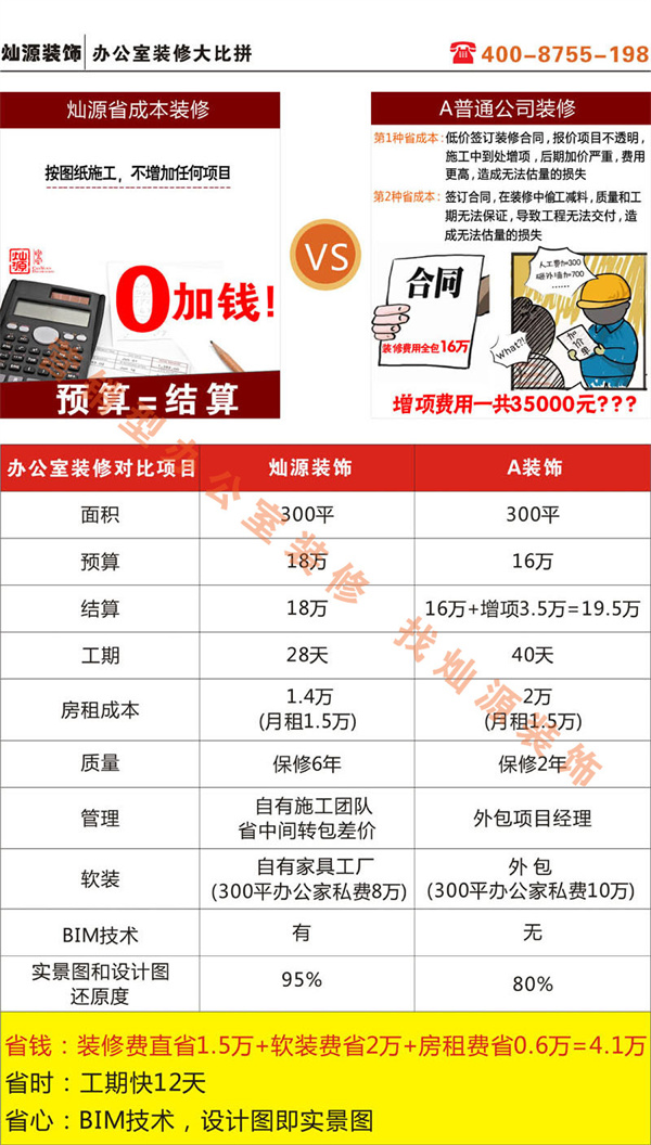 南宁工装装修公司-灿源装饰价格对比 南宁工装装修公司-灿源装饰价格对比