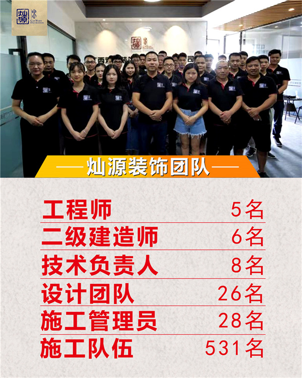 南宁装修公司口碑好——灿源装饰 南宁装修公司口碑好——灿源装饰