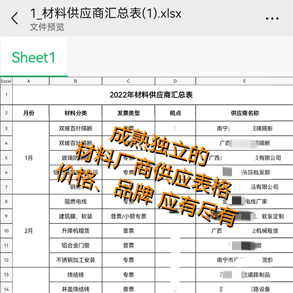 南宁办公室装修公司材料库—灿源装饰 南宁办公室装修公司材料库—灿源装饰